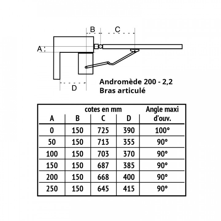 Andromède 200-Motoréducteur en caisson pour portail battant, vitesse 2,2 tours et frein 205Vdc, bras articulé non inclus