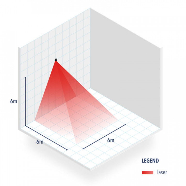 LZR WIDESCAN-Détecteur LASER d'ouverture, surveillance et sécurisation pour portes industrielles