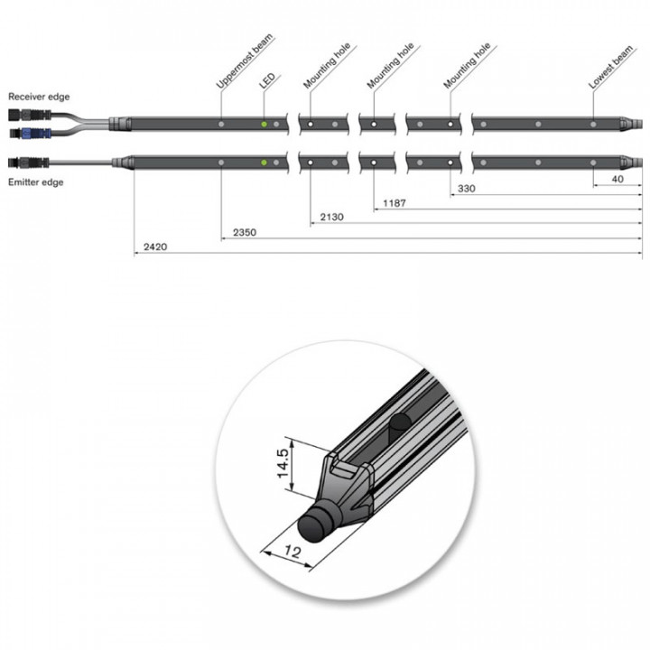 GRIDSCAN/PRO SY-2500-22-Barrière immaterielle 2500mm 10-30vdc/sortie pnp-npn-fss