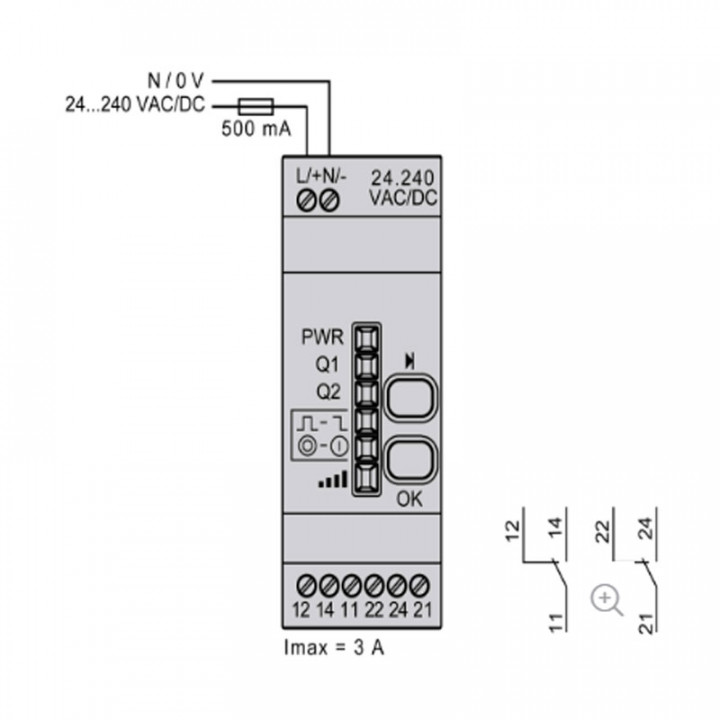 ZBRRD - Récepteur 2 canaux 24-240VCA/VCC pour système radio sans pile