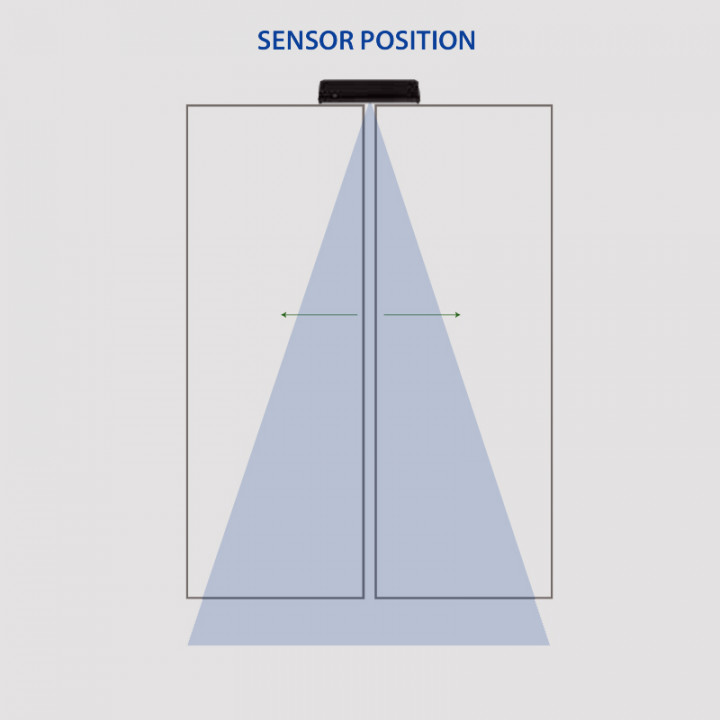 OA PRESENCE(BL)- Détecteur infrarouge actif pour porte, hauteur de pose 3m maximum, zone de détection réglable de 4° en profondeur et 7° en largeur