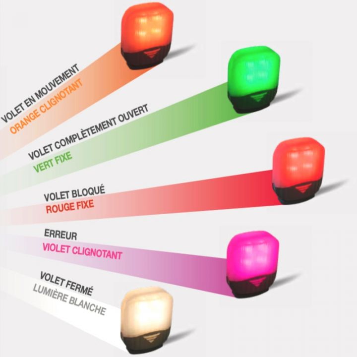 ICONX-Feu à led RGB (orange, rouge, vert, violet, blanc) 24VAC-DC