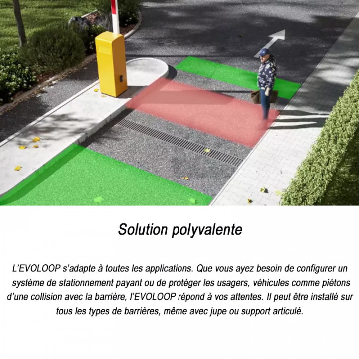 EVOLOOP METAL- Détecteur d'ouverture et de présence avec boitier métallique pour barrière automatique.