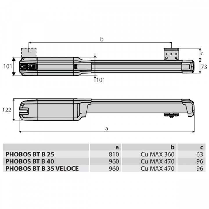 Kit PRO PHOBOS BT B40-Pour portail battant maxi 500 kg et 4 m de longueur. Composé de 2 moteurs,1 centrale THALIA BT B 80, 2 kits de fixation SFR B ,1 paire de cellules THEA,4 émetteurs MITTO COOL 4CX