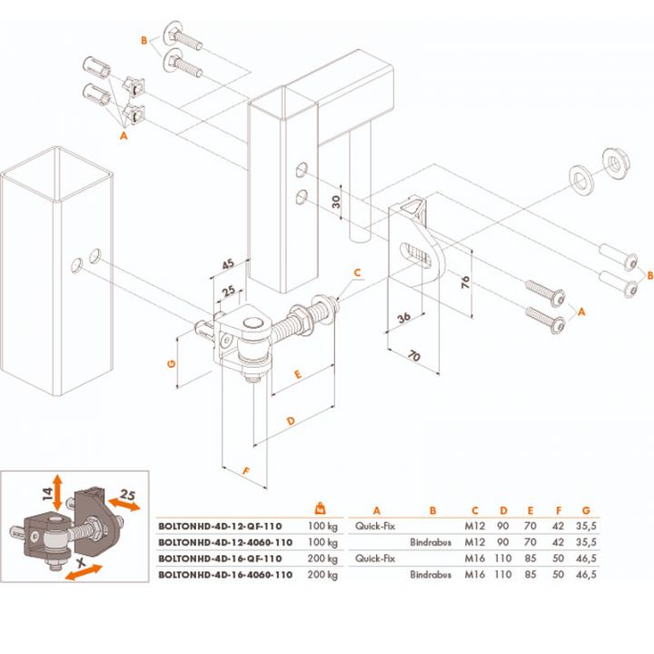 BOLTONHD-4D-QF-M16-110-02-ALUM-CHARNIERE 180° A VISSER-REGL.HT/PROF-2P