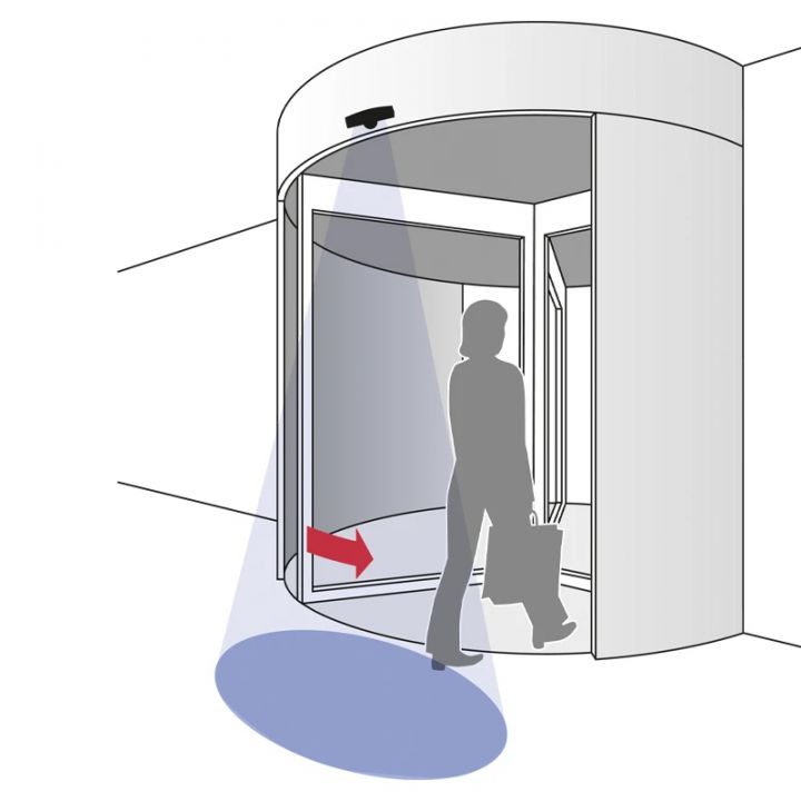 MCL 2.0 - Adaptateur semi-circulaire pour MERKUR 2 pour porte tounante ou courbe de diametre 3.6 à 6.0m
